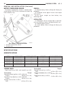 Service Manual - (page 366)