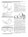 Service Manual - (page 1210)