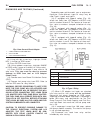 Service Manual - (page 1344)