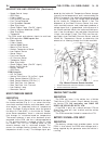 Service Manual - (page 1412)