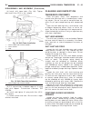Service Manual - (page 1544)