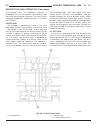 Service Manual - (page 1572)