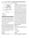 Service Manual - (page 1585)