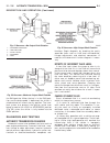 Service Manual - (page 1587)