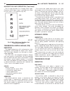 Service Manual - (page 1698)
