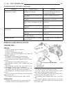 Service Manual - (page 1809)