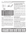 Service Manual - (page 2039)