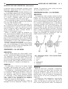 Service Manual - (page 2074)
