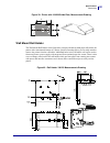 Technical Manual - (page 131)