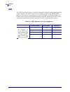 Technical Manual - (page 98)
