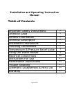 Installation And Operating Instruction - (page 2)