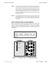 Technical Manual - (page 101)