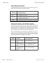 Technical Manual - (page 117)