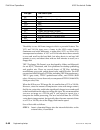 Technical Manual - (page 184)