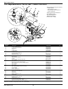 Operating instructions & parts manual - (page 10)
