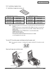 Maintenance Instructions Manual - (page 52)