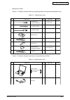 Maintenance Instructions Manual - (page 69)