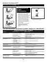 Operating Instructions & Parts Manual - (page 26)
