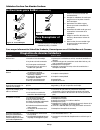 Operating Instructions & Parts Manual - (page 42)