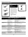 Operating Instructions & Parts Manual - (page 26)