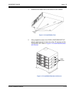 System Hardware Manual - (page 73)