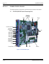 System Hardware Manual - (page 130)