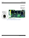 System Hardware Manual - (page 152)