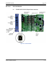 System Hardware Manual - (page 153)