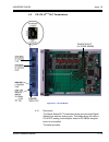 System Hardware Manual - (page 171)
