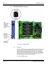 System Hardware Manual - (page 192)