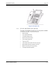 System Hardware Manual - (page 227)