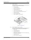 System Hardware Manual - (page 233)