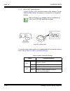 System Hardware Manual - (page 346)