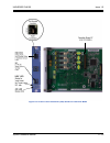 System Hardware Manual - (page 365)