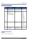 Features & Specifications  Manual - (page 44)