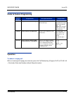 Features & Specifications  Manual - (page 201)