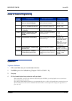 Features & Specifications  Manual - (page 211)