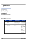 Features & Specifications  Manual - (page 802)