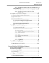 System Hardware Manual - (page 12)