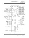 System Hardware Manual - (page 35)