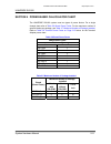 System Hardware Manual - (page 42)