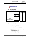 System Hardware Manual - (page 49)