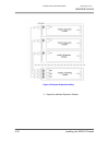 System Hardware Manual - (page 91)