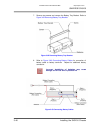 System Hardware Manual - (page 105)