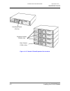 System Hardware Manual - (page 119)