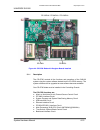 System Hardware Manual - (page 132)