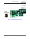 System Hardware Manual - (page 151)