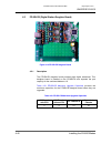 System Hardware Manual - (page 157)