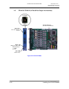 System Hardware Manual - (page 159)