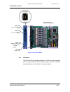 System Hardware Manual - (page 160)